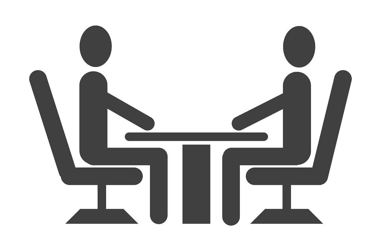 commonly asked questions in the interview, in-person interview